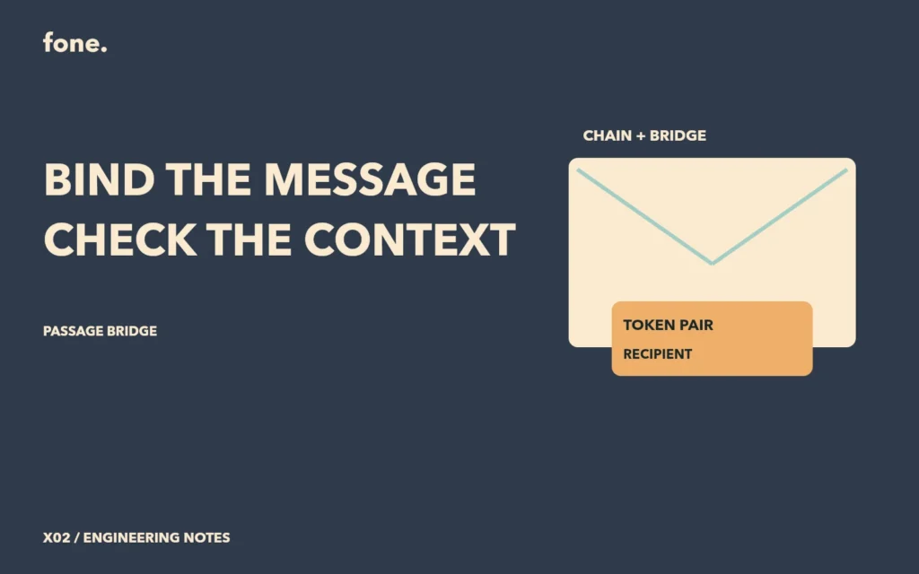 A message envelope sealed with chain, token, recipient and nonce fields