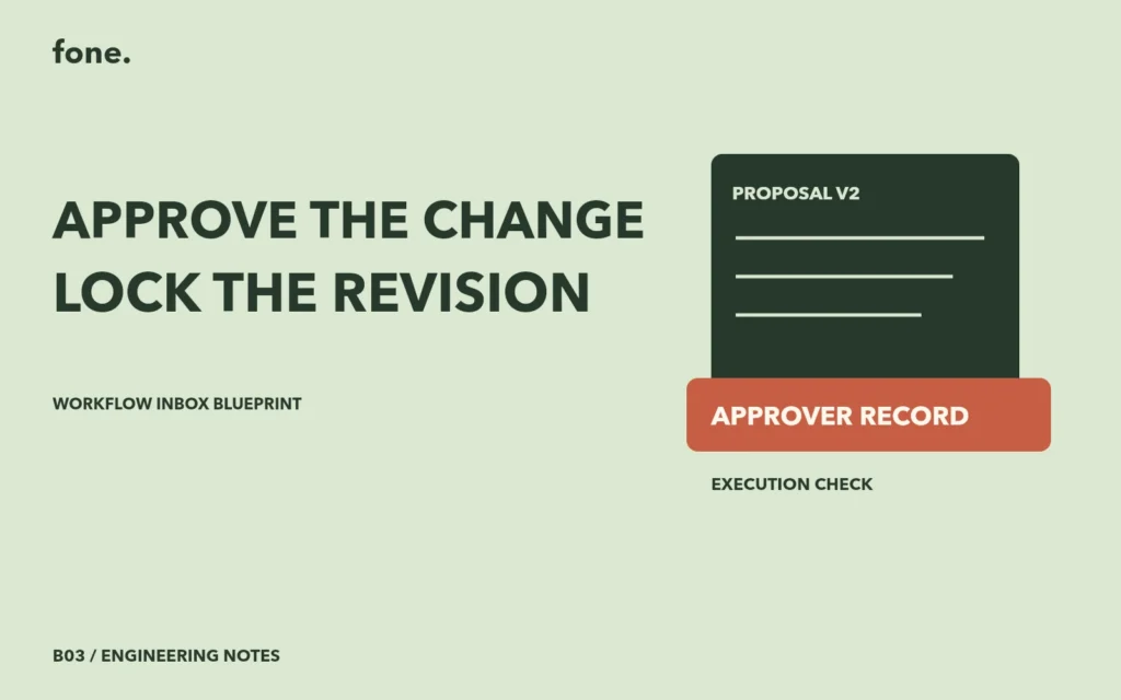Original concept illustration of proposal v2, approver record, execution check. No product screenshot.
