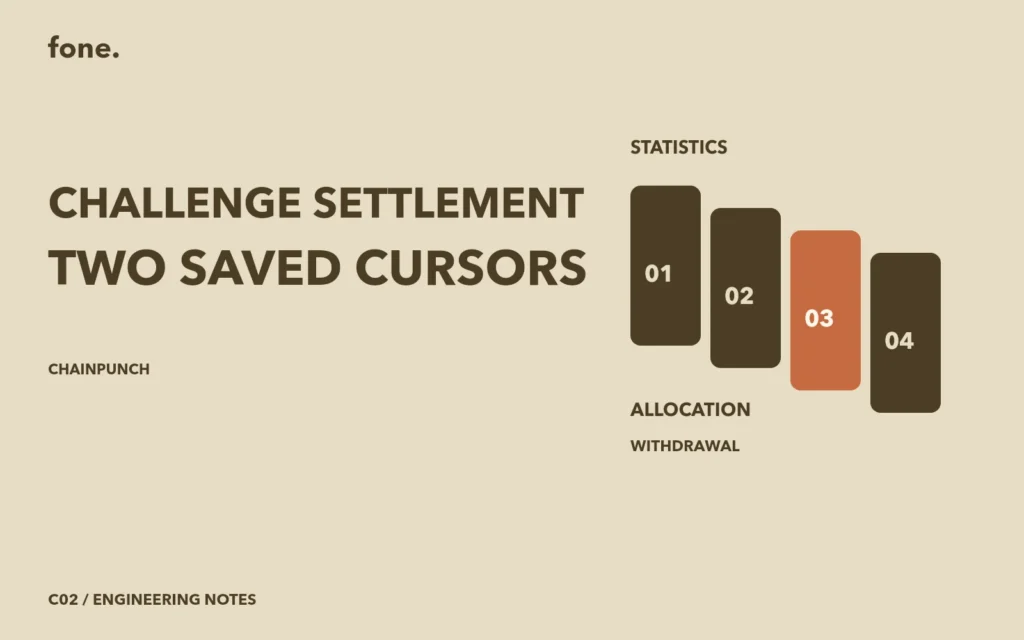 Editorial illustration showing statistics, allocation, withdrawal.