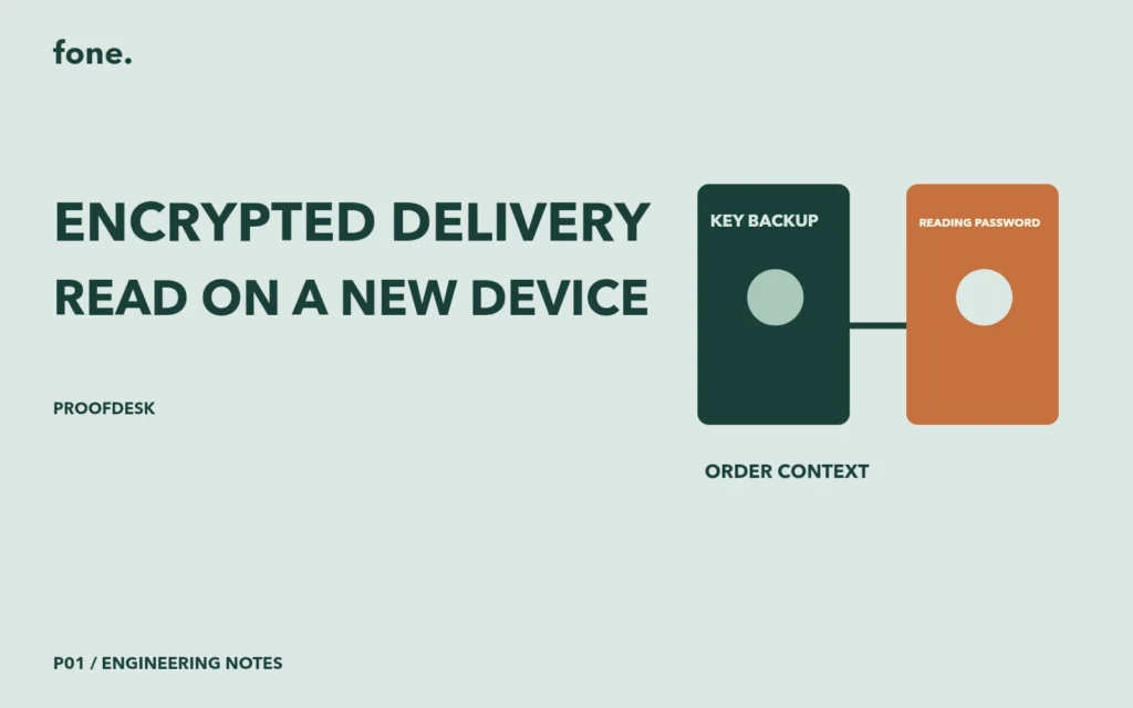 Editorial illustration showing key backup, reading password, order context.