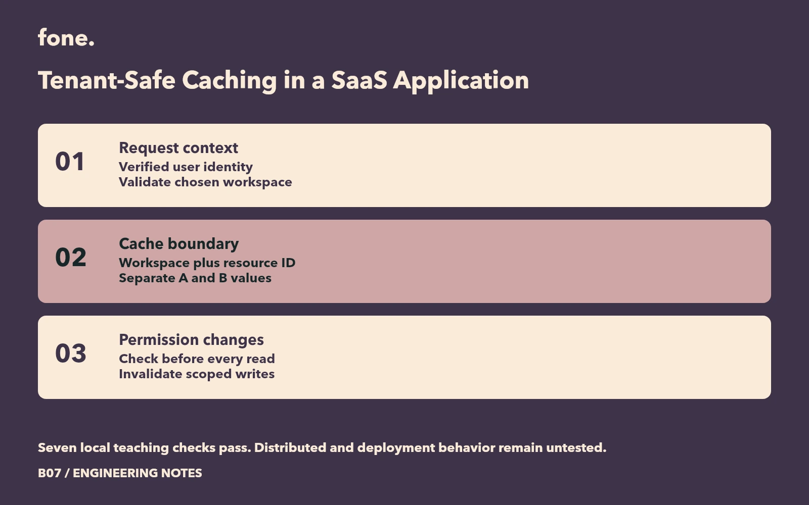 Tenant cache design resolving authorized workspace context before selecting separate A and B cache keys