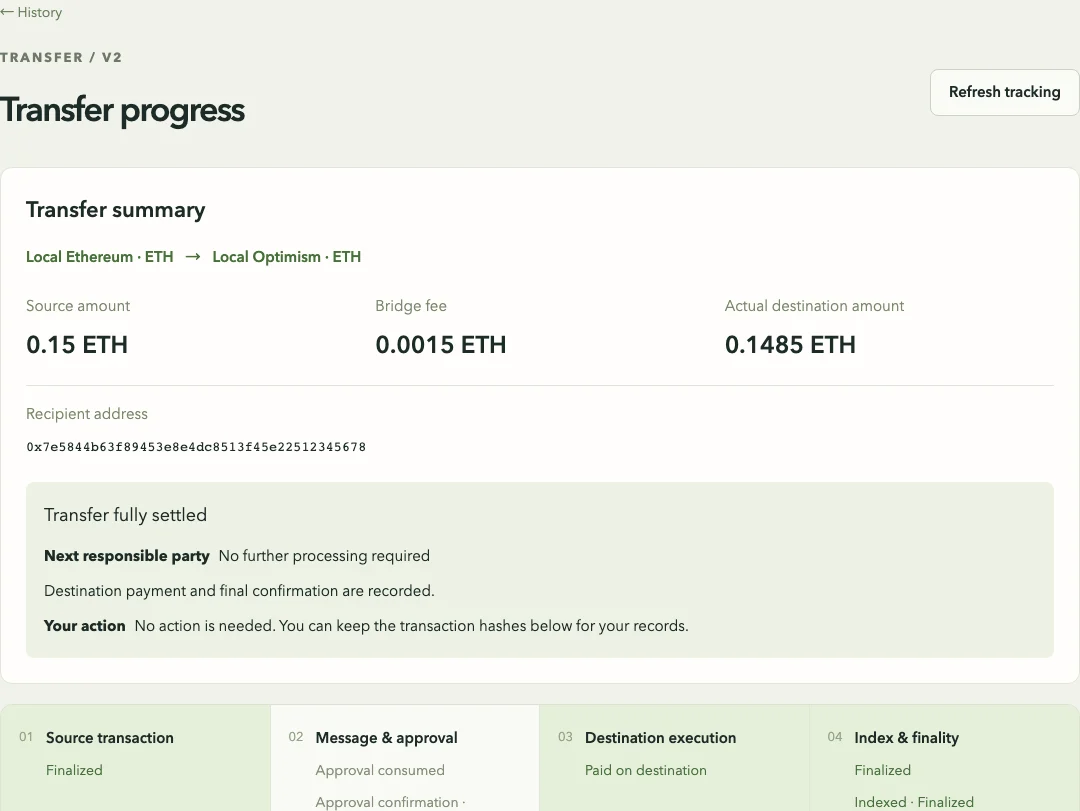 Passage Bridge · Receipt and four distinct states