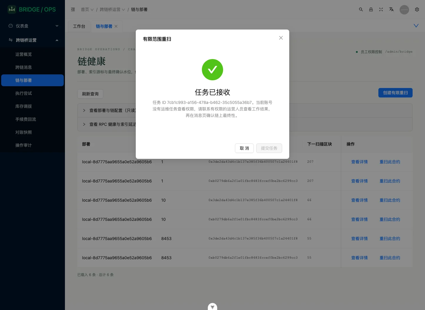 Passage Bridge · Staff permissions and task receipts